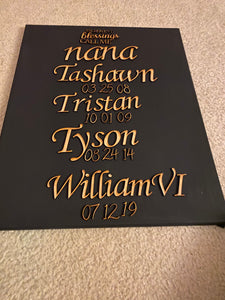 Hand painted canvas with wooden letters